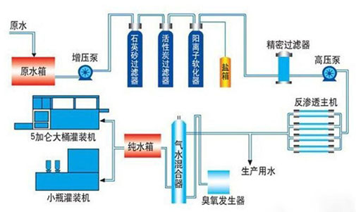 超青青草原AV视频