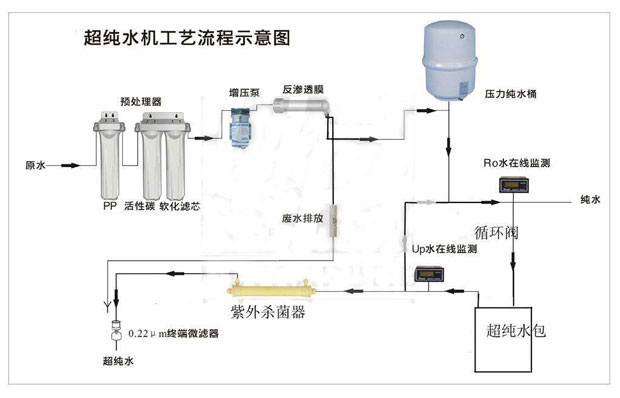 實驗室超青青草原AV视频