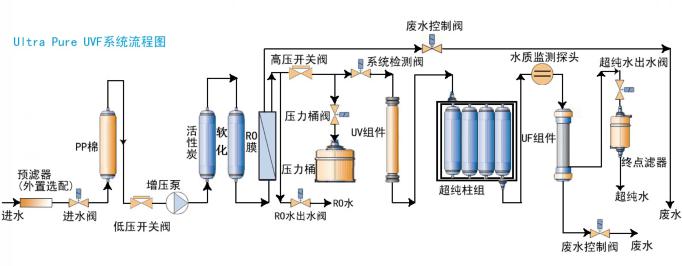 生物研究實驗室超青青草原AV视频