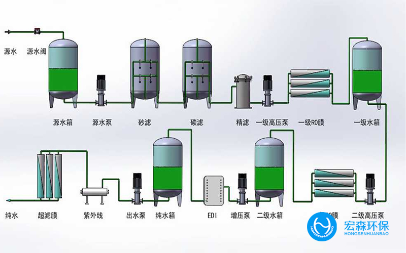 一體化超青青草原AV视频