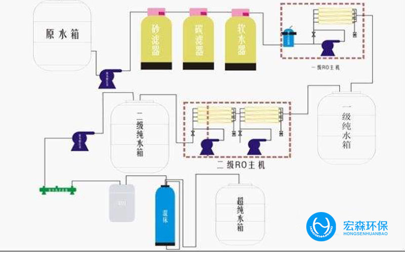 全自動RO超青青草原AV视频