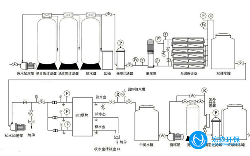 全自動不鏽鋼青青草原AV视频