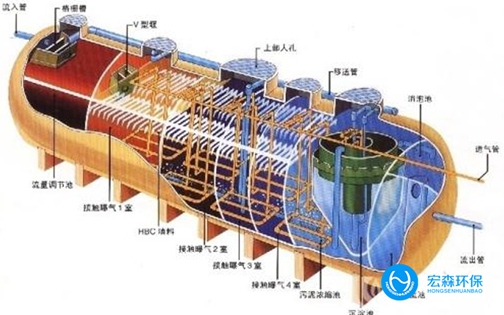 化驗室青青草原AV视频