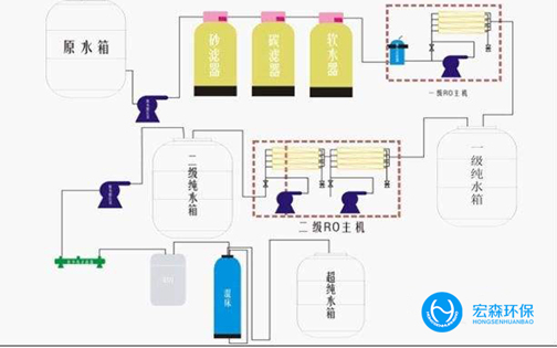 一體化工業青青草原AV视频